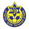 קבוצה מארחת
