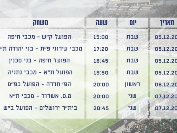 מחזור 9