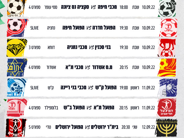 המחזור הרביעי