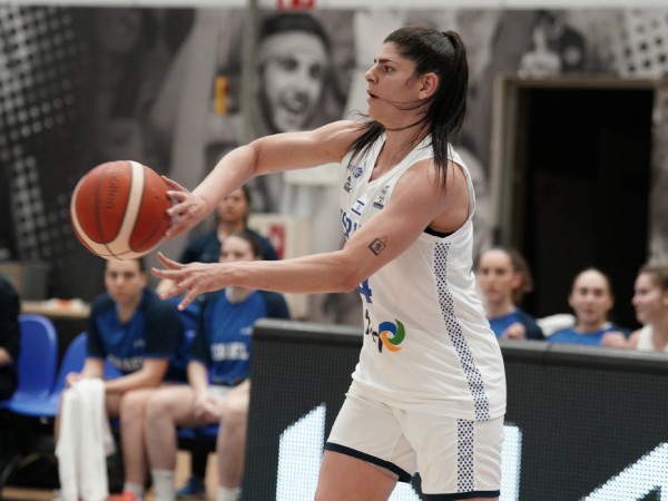(FIBA)