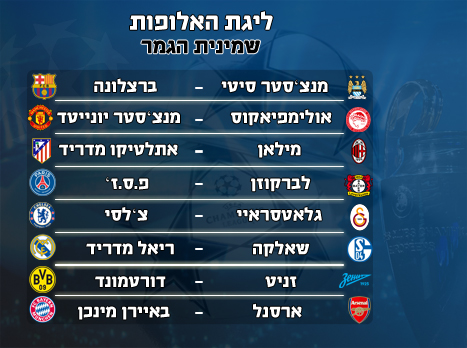 צפו בהגרלת שמינית הגמר
