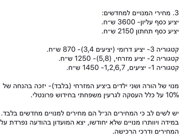 הפועל ב"ש