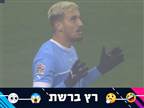 "הרוח של בית"ר י-ם": הרשת חוגגת עם שועה