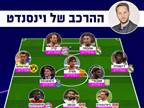 ללא נציג מבארסה: הרכב הפנטזי של וינסנדט