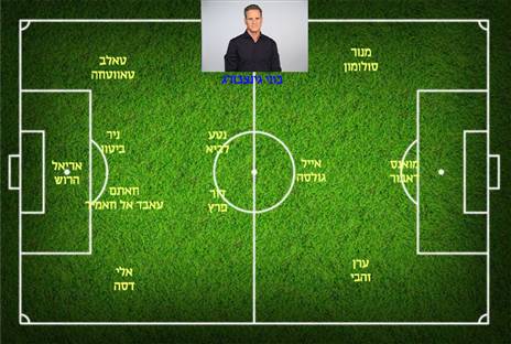 ה-11 של בוני גינצבורג