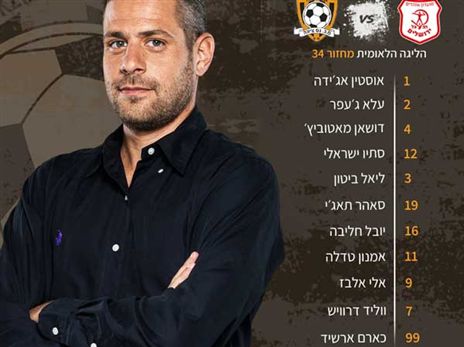 (הפייסבוק הרשמי של סקציה נס ציונה)