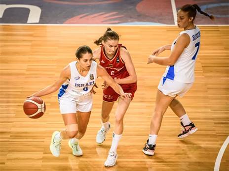 איבדו מומנטום (איגוד הכדורסל)