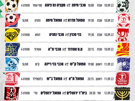 המחזור הרביעי