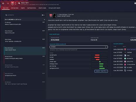 (צילום: FMisrael)