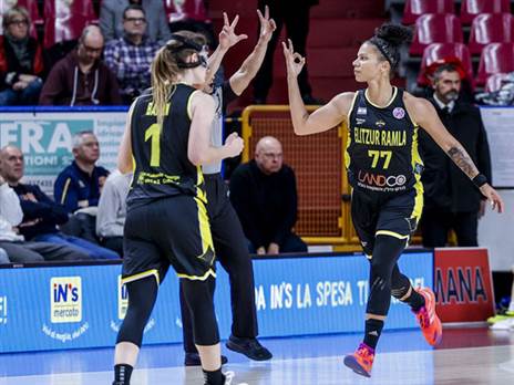 קלארק נתנה דקות טובות בהגנה, אך זה לא הספיק (FIBA)