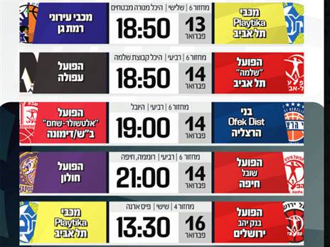 (מנהלת הליגה)