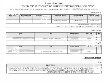 המסמך שמעיד על ההסכם