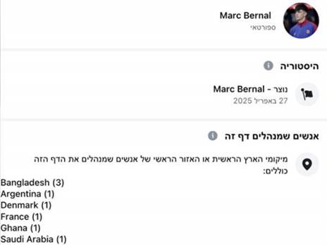 העמוד הפיקטיבי של מארק ברנאל (פייק ריפורטר)