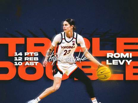 (Virginia Women`s Basketball)