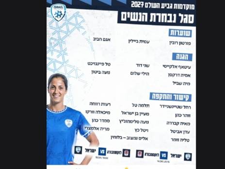 (ההתאחדות לכדורגל)