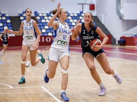 (FIBA)