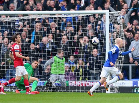 אברטון חוגגת (gettyimages)