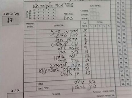 בן אלטיט בטופס המשחק, לא באולם