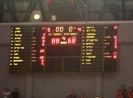 וכך זה נראה (צילום: אלן שיבר)