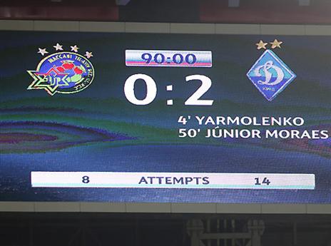 וכך זה נגמר (צילום: אלן שיבר)