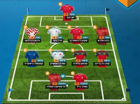 הנבחרת של טילטיל