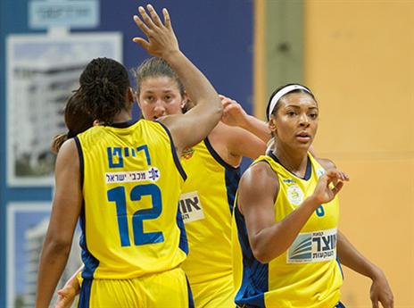 אלופת היורוקאפ. מכבי אשדוד (צילום: עודד קרני)