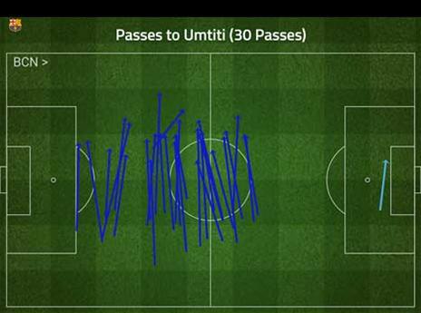 המסירות של פיקה לאומטיטי מול פ.ס.ז'