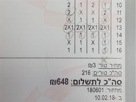 הטור הזוכה