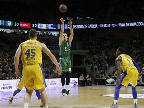 נדוביץ'. שוב ניצח את מכבי (getty)