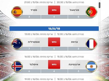 5 חבר'ה - משחק הניחושים