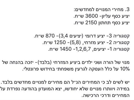 הפועל ב"ש
