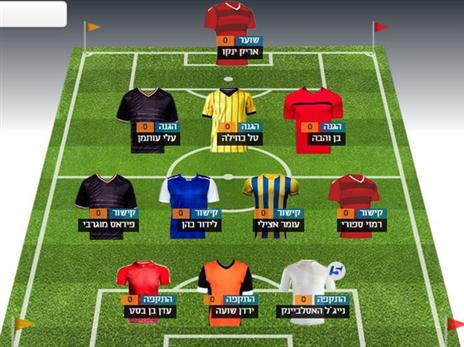 נבחרת החלומות של רז זהבי