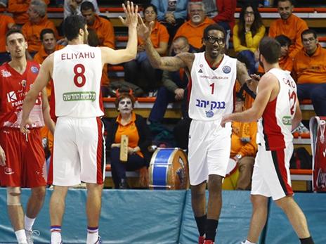 הניצחון הכי קל של ירושלים העונה באירופה (פיב"א)