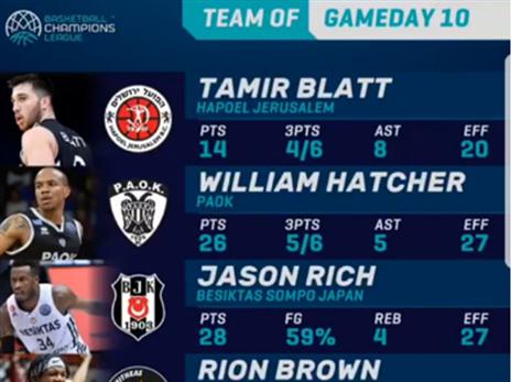 תמיר בלאט בחמישיית המחזור