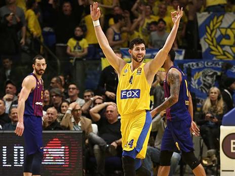 מחצית ראשונה מושלמת של מכבי ת"א (אלן שיבר)