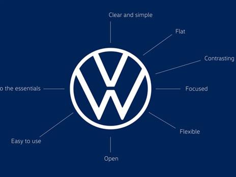 הלוגו החדש של פולקסווגן. בעיקר יותר שטוח