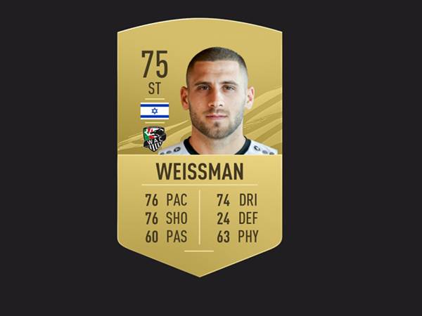 שון ויסמן - עלה לדירוג של 75 לעומת 65 של שנה שעברה