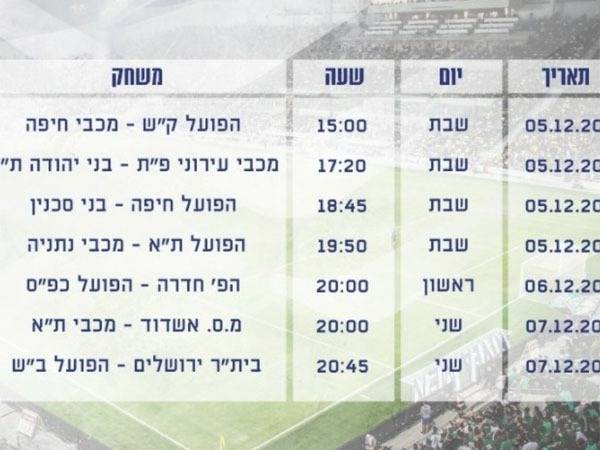 מחזור 9