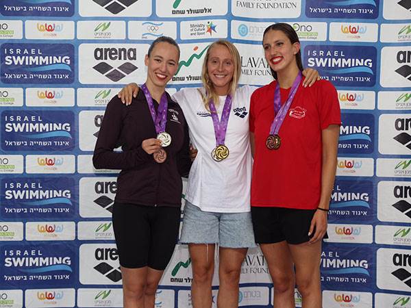 הישג (גלעד קוולרצ'יק, איגוד השחייה)