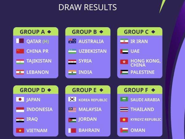 הבתים של האליפות