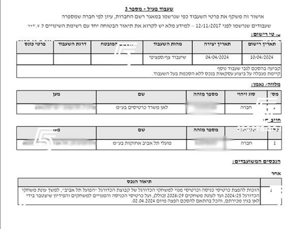 המסמך שמעיד על ההסכם