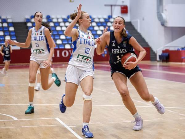 (FIBA)