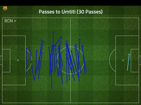 המסירות של פיקה לאומטיטי מול פ.ס.ז'