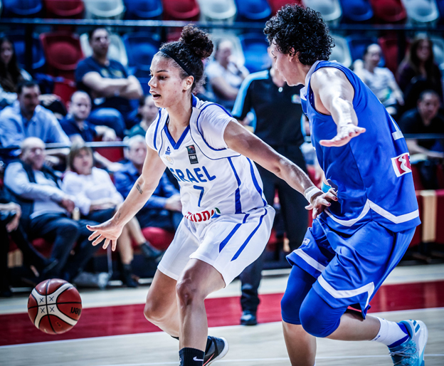 עם הפנים לבריטניה (עודד קרני, איגוד הכדורסל)