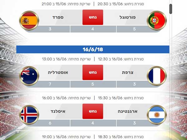 5 חבר'ה - משחק הניחושים