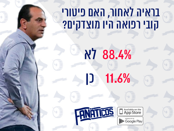 אוהדי הפועל ת"א תומכים ברפואה