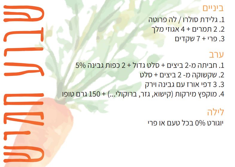 תפריט שבוע 5