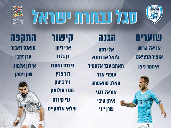 הסגל המלא: