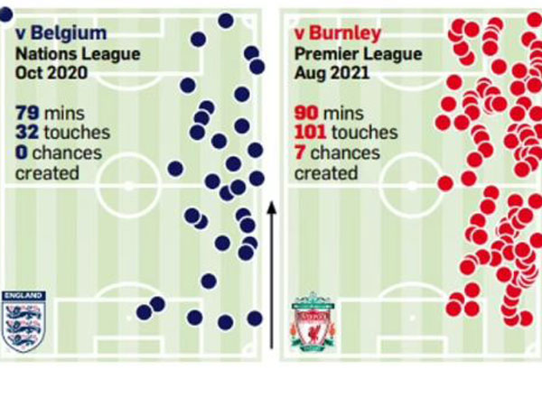 המספרים ברורים ('דיילי מייל')