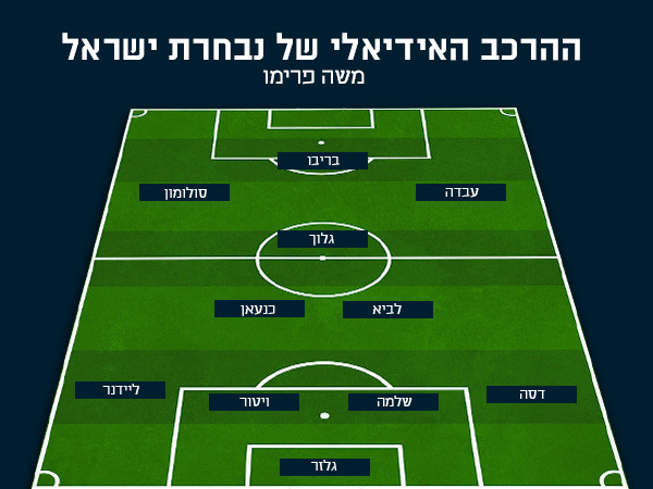 ההרכב של משה פרימו